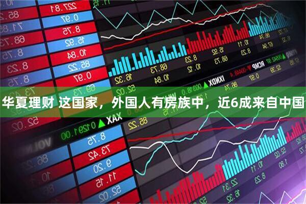 华夏理财 这国家，外国人有房族中，近6成来自中国
